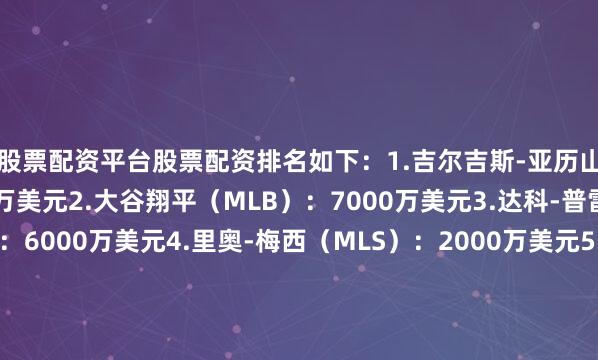 股票配资平台股票配资排名如下：1.吉尔吉斯-亚历山大（NBA）：7130万美元2.大谷翔平（MLB）：7000万美元3.达科-普雷斯科特（NFL）：6000万美元4.里奥-梅西（MLS）：2000万美元5.莱昂-德赖赛特尔（NHL）：1400万美元6.杰基-杨（WNBA）：25万美元（搜狐体育编辑：JS）发布于：北京市